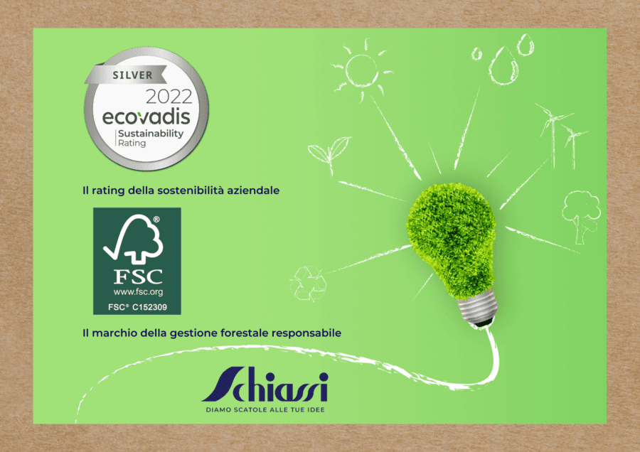 certificazioni 2023 sostenibilità