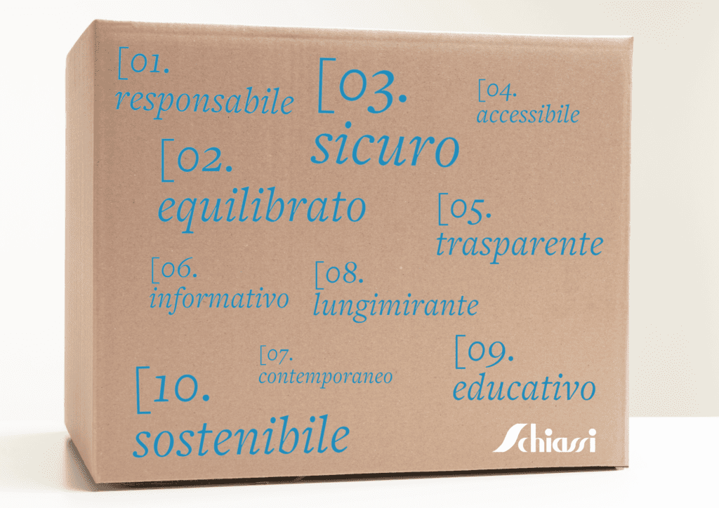 l'etica del packaging