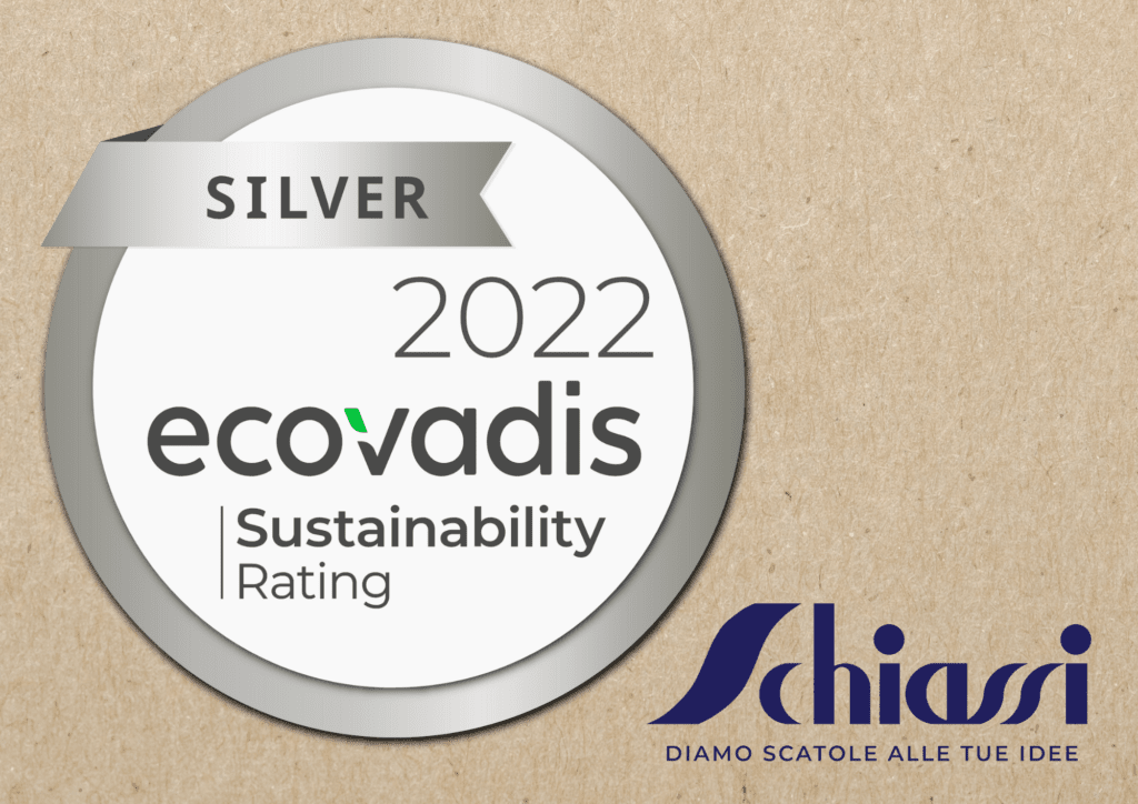 ecovadis 2022